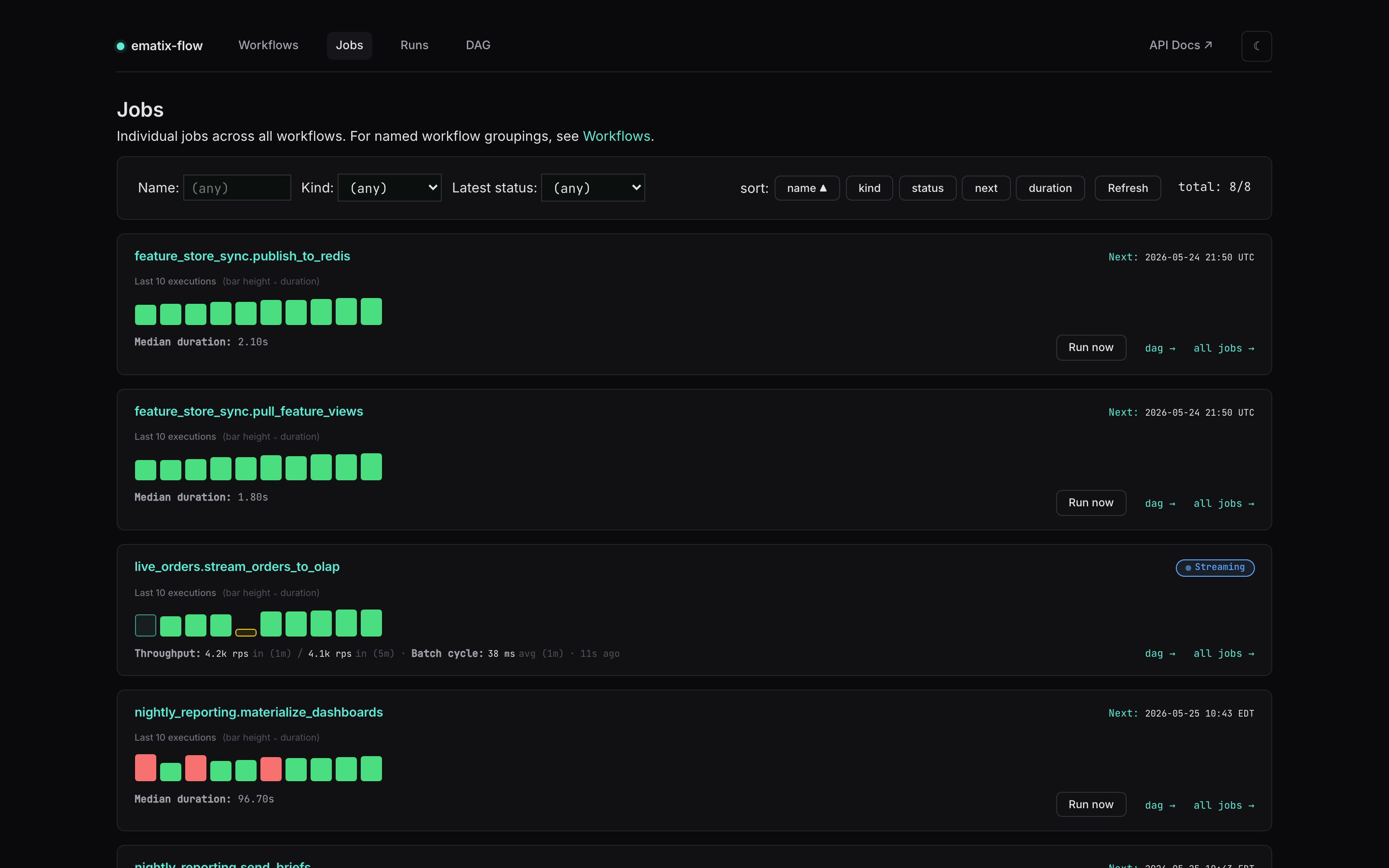 Jobs view — every individual job across all workflows, with filters and sort controls