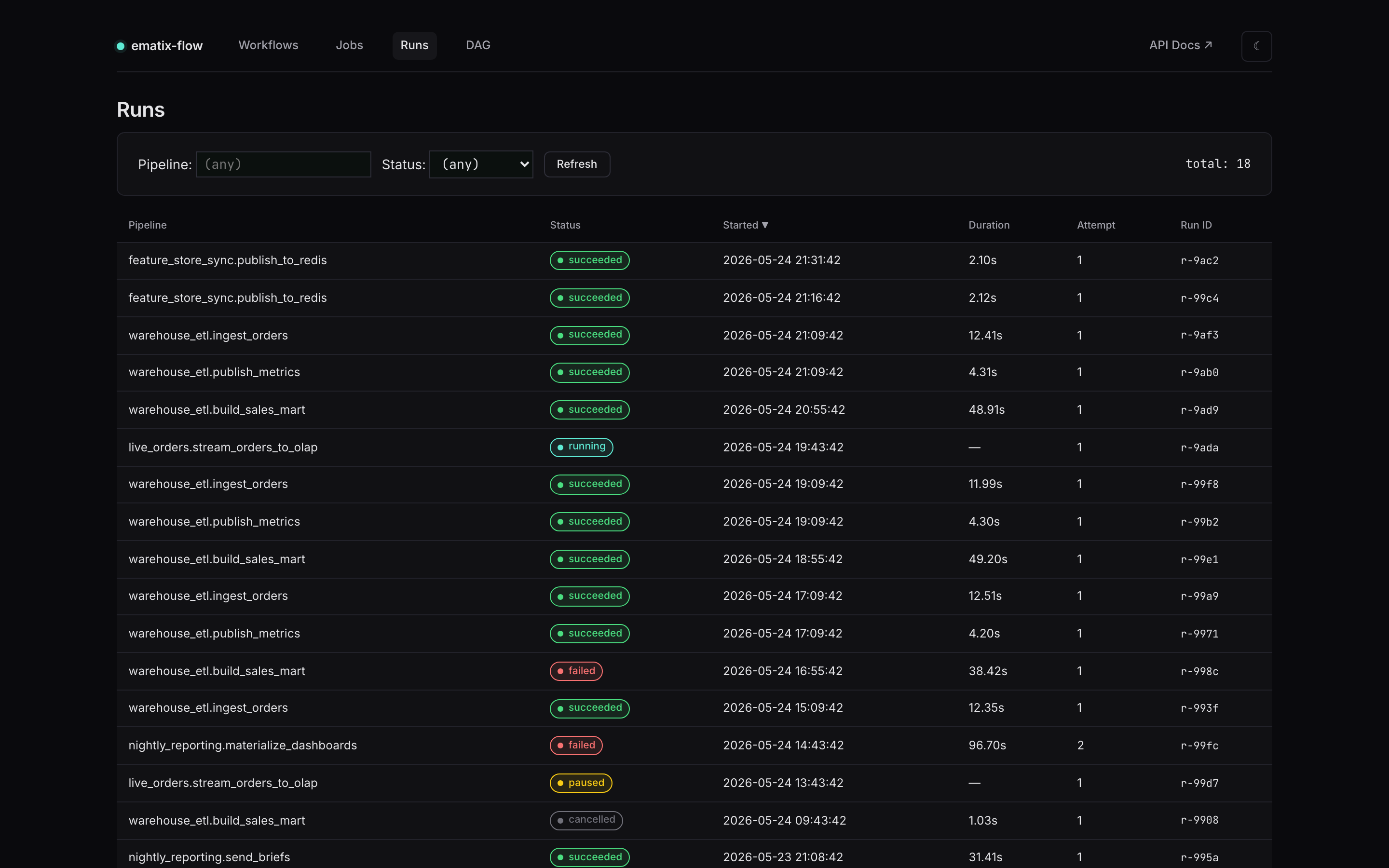 Runs view — every execution record across all jobs, with sortable column headers